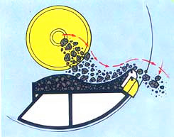 輪式洗砂機(jī)圖片/輪式洗砂機(jī)樣板圖 (2)