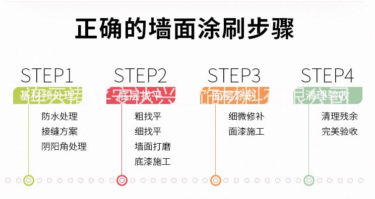 多樂(lè)士無(wú)添加底漆圖片/多樂(lè)士無(wú)添加底漆樣板圖 (2)