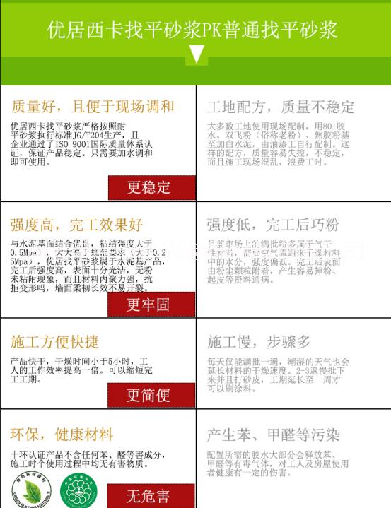 找平砂漿圖片/找平砂漿樣板圖 (3)