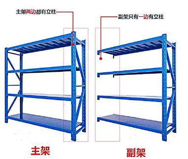 汕头市轻型仓储货架厂家厂家