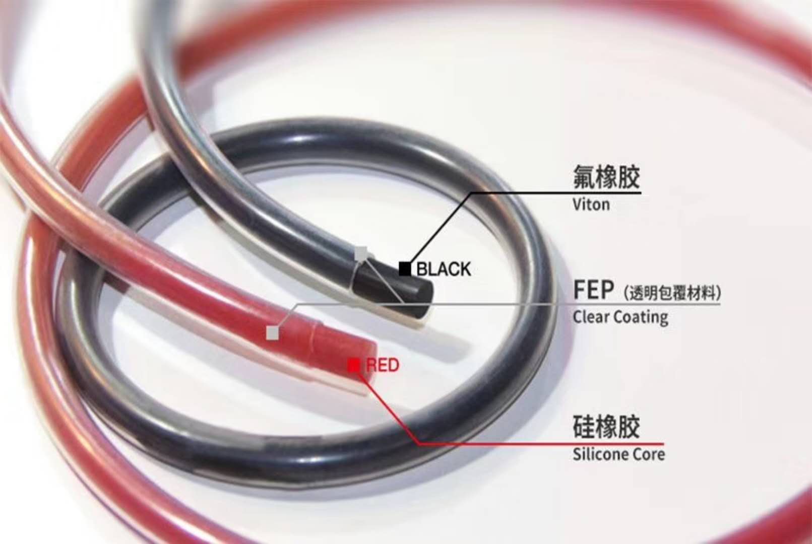 PTFE包覆圈FEP圖片/PTFE包覆圈FEP樣板圖 (3)