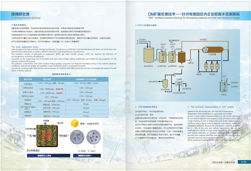 廢水零排放圖片/廢水零排放樣板圖 (3)