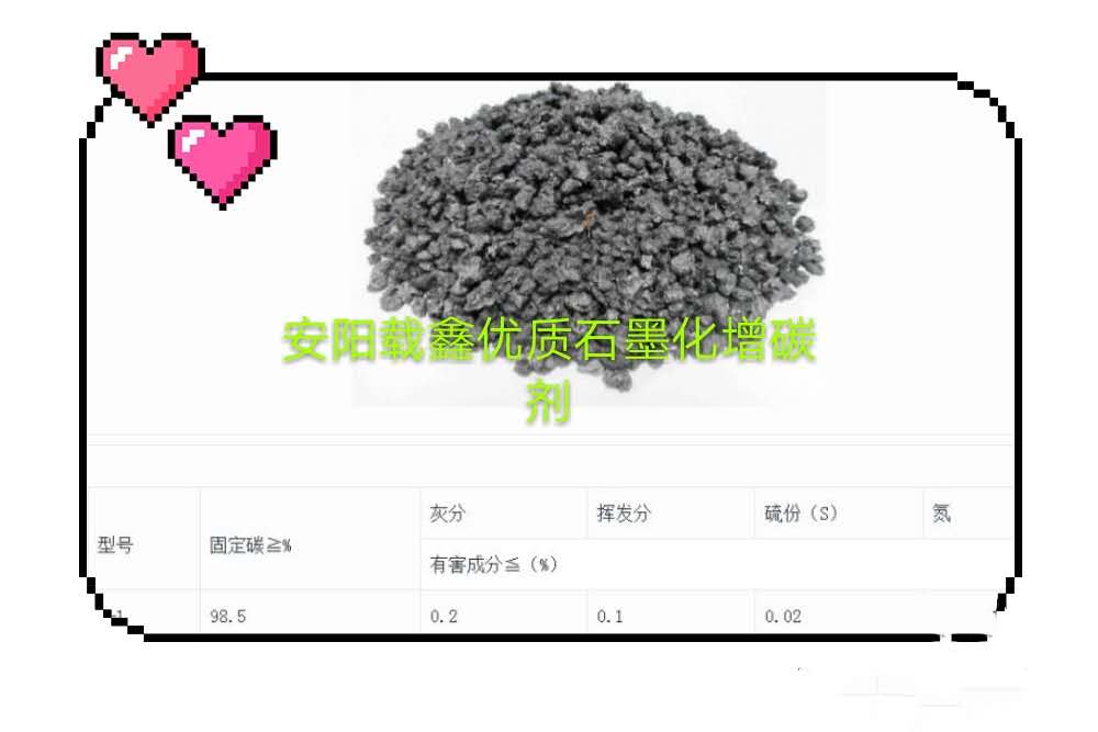 增碳劑圖片/增碳劑樣板圖 (1)