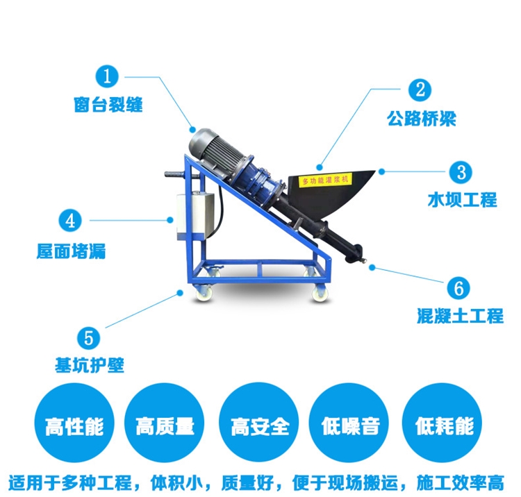 灌浆机拓奥\小型水泥砂浆防盗门窗灌浆机喷涂机单相电水泥输送泵厂家