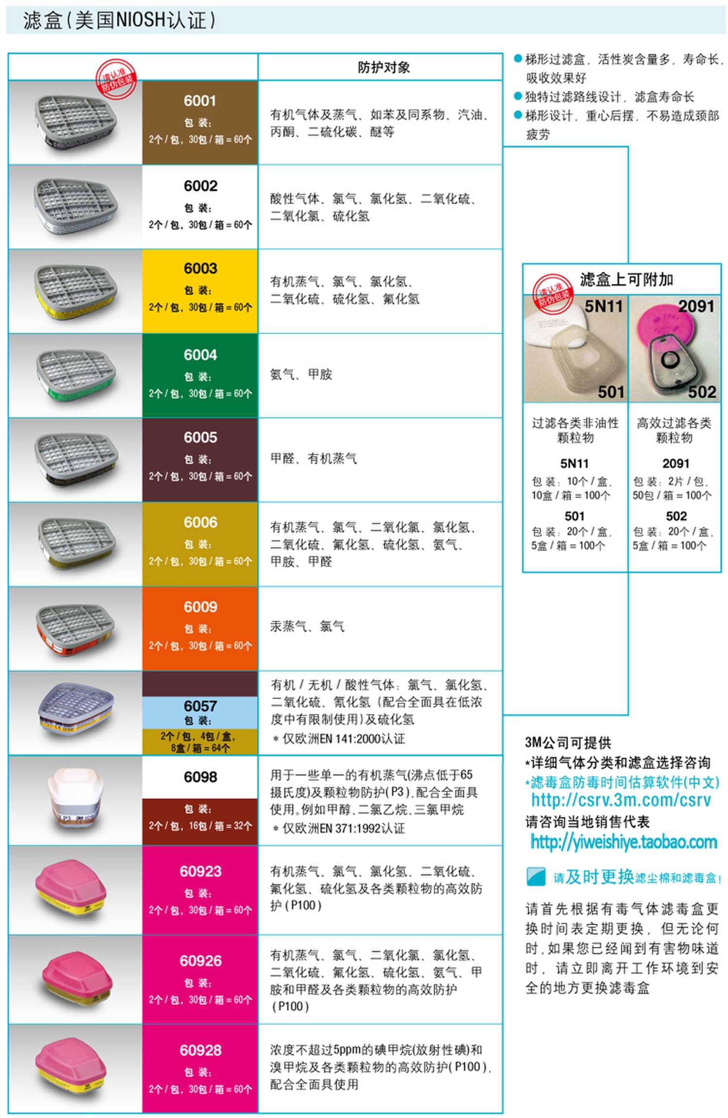 3M6800防毒面具防毒面罩3M6800防毒面具防毒面罩3M6800防毒全面具3M6800防毒面具批发3M6800防毒全面罩3M6800防毒面罩厂