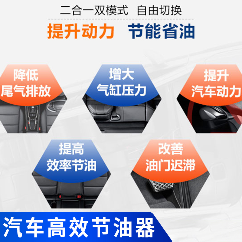 汽車節(jié)油器有用嗎圖片