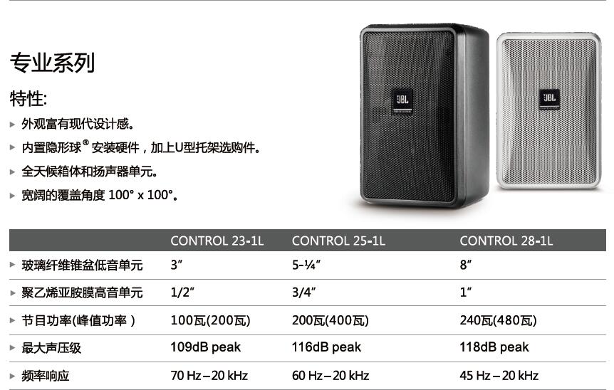 JBL CONTROL28虎達(dá)圖片/JBL CONTROL28虎達(dá)樣板圖 (2)