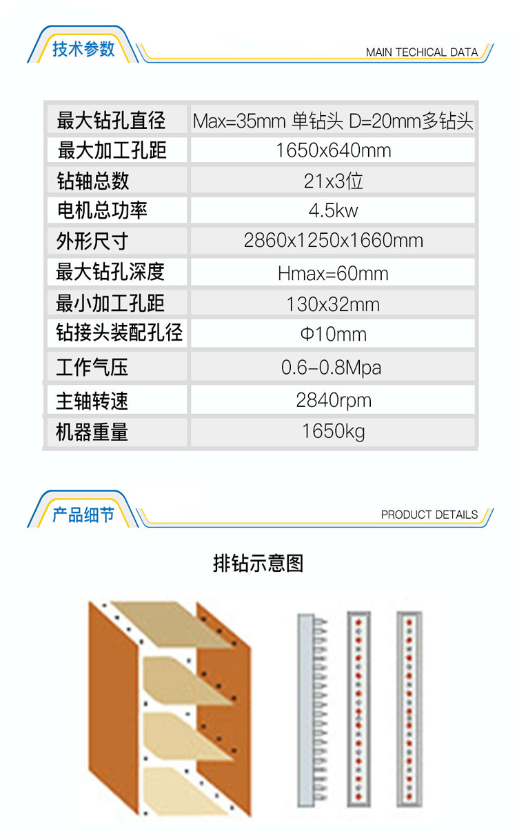 木工三排鉆3D 排鉆 鉆床圖片/木工三排鉆3D 排鉆 鉆床樣板圖 (4)