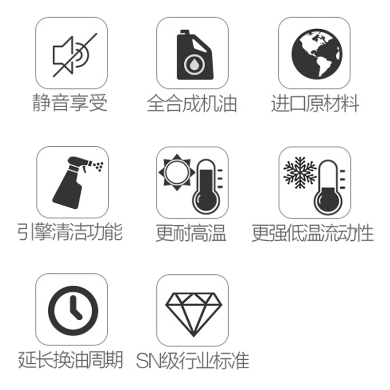 德國沃丹 柴油機(jī)油批發(fā) 柴機(jī)油圖片/德國沃丹 柴油機(jī)油批發(fā) 柴機(jī)油樣板圖 (4)