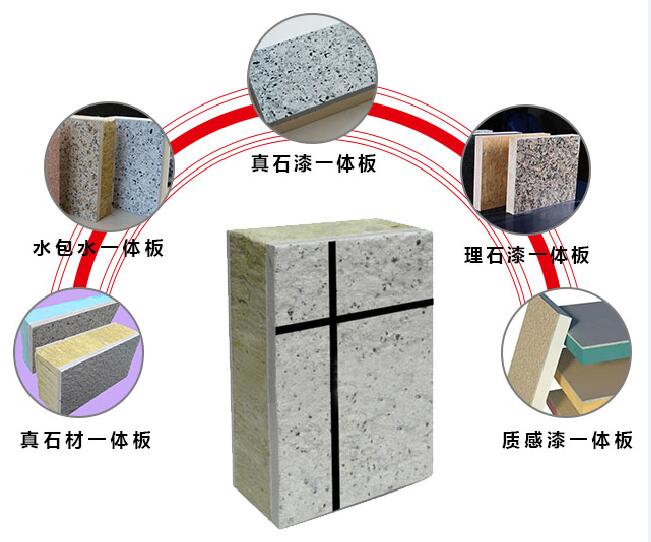 西安市甘肃保温一体板厂家价格多少钱厂家