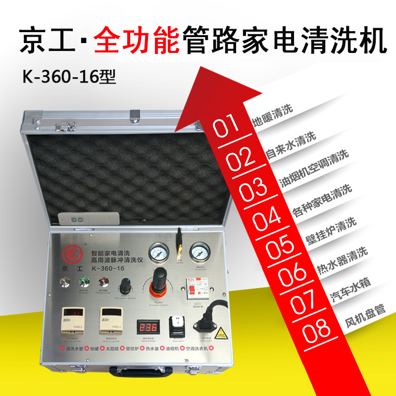 水管清洗機圖片/水管清洗機樣板圖 (2)