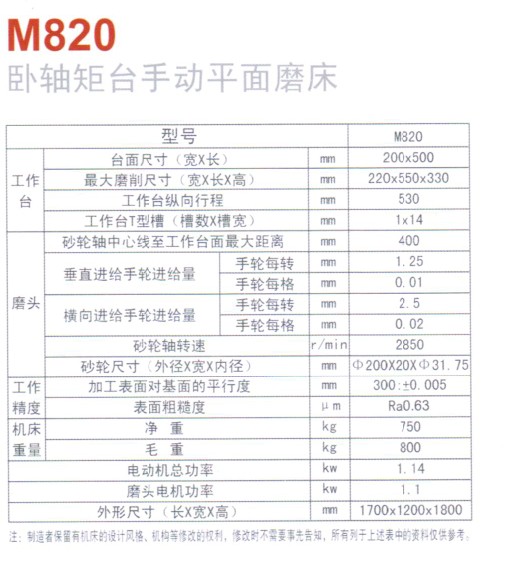 820平面磨床圖片/820平面磨床樣板圖 (4)
