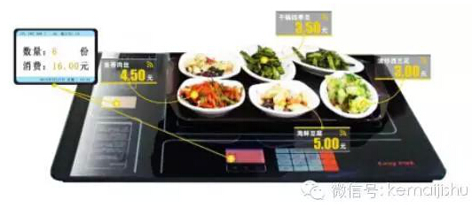 青島易盤(pán)點(diǎn)餐 青島自助點(diǎn)餐結(jié)算圖片/青島易盤(pán)點(diǎn)餐 青島自助點(diǎn)餐結(jié)算樣板圖 (2)