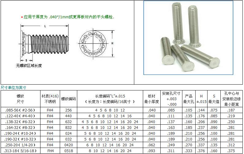 壓鉚螺釘圖片/壓鉚螺釘樣板圖 (3)