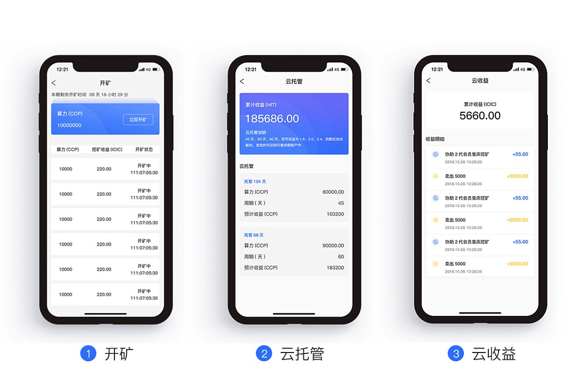 區(qū)塊鏈應(yīng)用開發(fā)圖片/區(qū)塊鏈應(yīng)用開發(fā)樣板圖 (2)