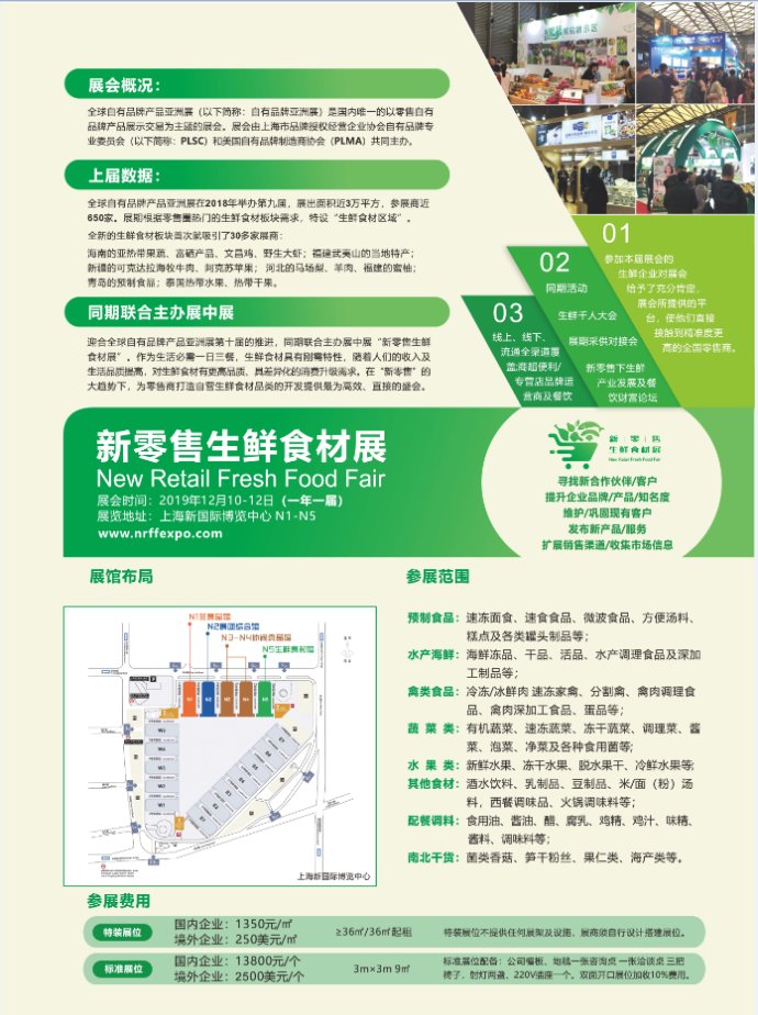 生鮮圖片/生鮮樣板圖 (2)