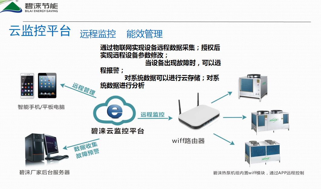 家用熱水器圖片/家用熱水器樣板圖 (3)