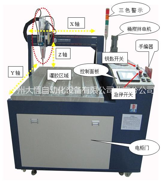 点火器/继电器/闪光器自动点胶机