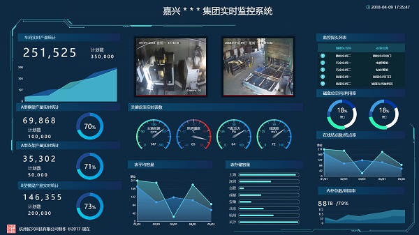 电子看板系统整体解决方案 电子看板系统方案