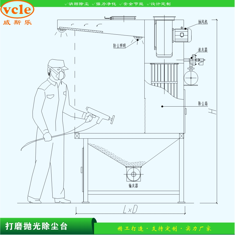 除塵除煙工作臺圖片/除塵除煙工作臺樣板圖 (4)