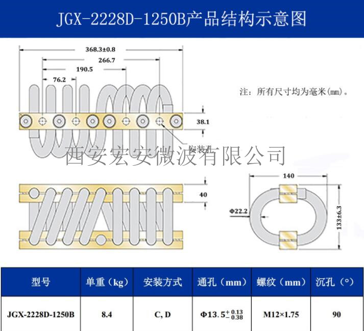 隔振器圖片/隔振器樣板圖 (2)