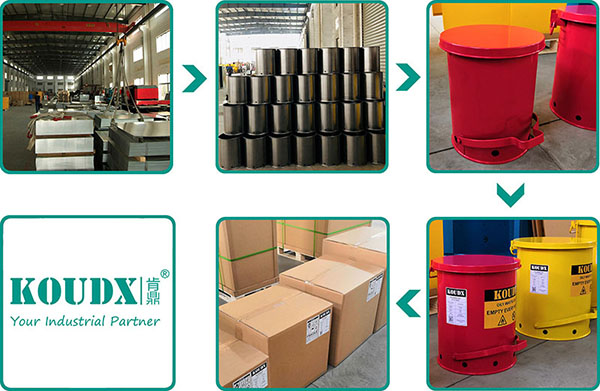 防火垃圾桶圖片/防火垃圾桶樣板圖 (4)