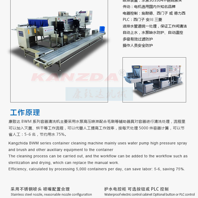 筐清洗機(jī)圖片/筐清洗機(jī)樣板圖 (3)