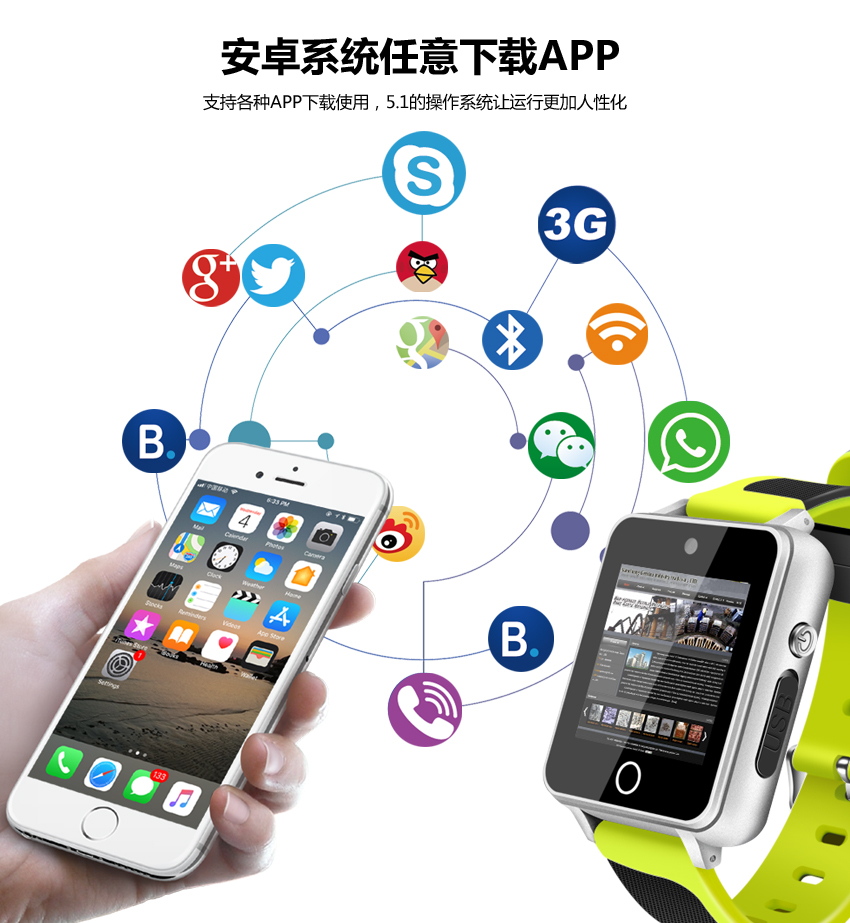 智能手表圖片/智能手表樣板圖 (3)