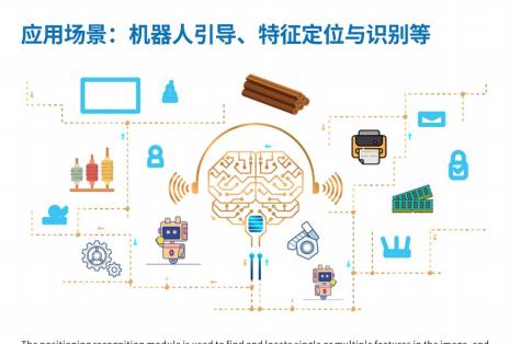 機器視覺檢測圖片/機器視覺檢測樣板圖 (4)