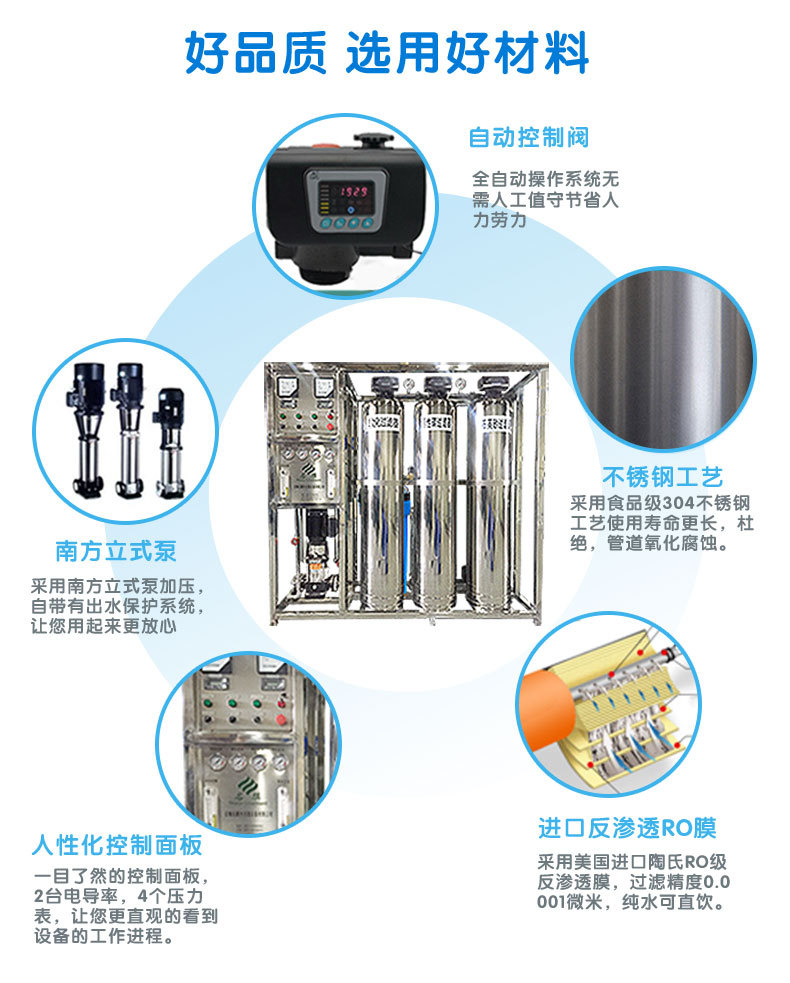 成都EDI純水設(shè)備圖片/成都EDI純水設(shè)備樣板圖 (4)