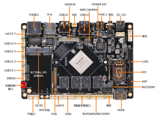 瑞芯微RK3399开发板安卓主板图片