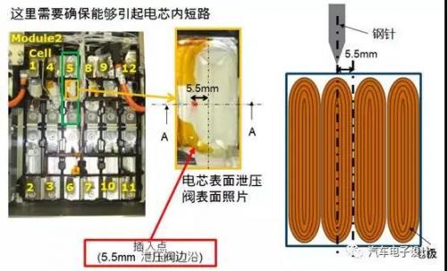 电芯从韩国进口清关到厦门物流公司 韩国电芯进口物流公司