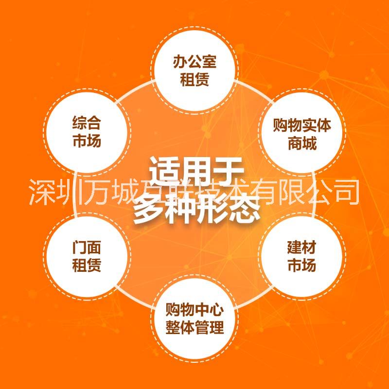 萬城互聯 招商租賃管理圖片/萬城互聯 招商租賃管理樣板圖 (4)