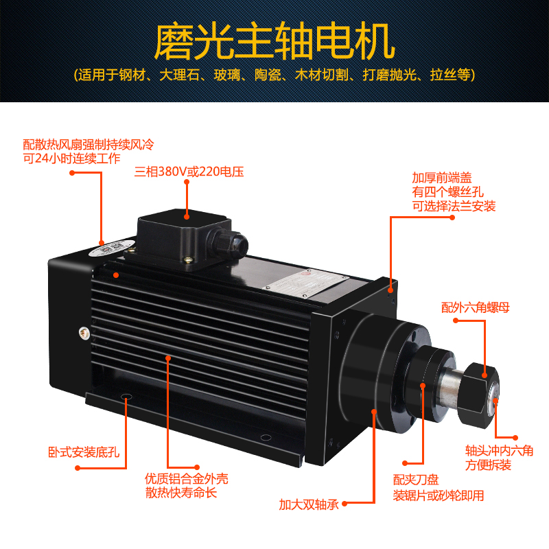 磨光主轴电机图片/磨光主轴电机样板图 (3)