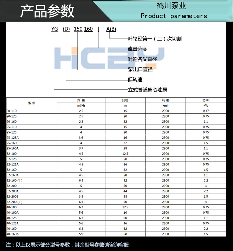 鶴川 YG油泵圖片/鶴川 YG油泵樣板圖 (4)