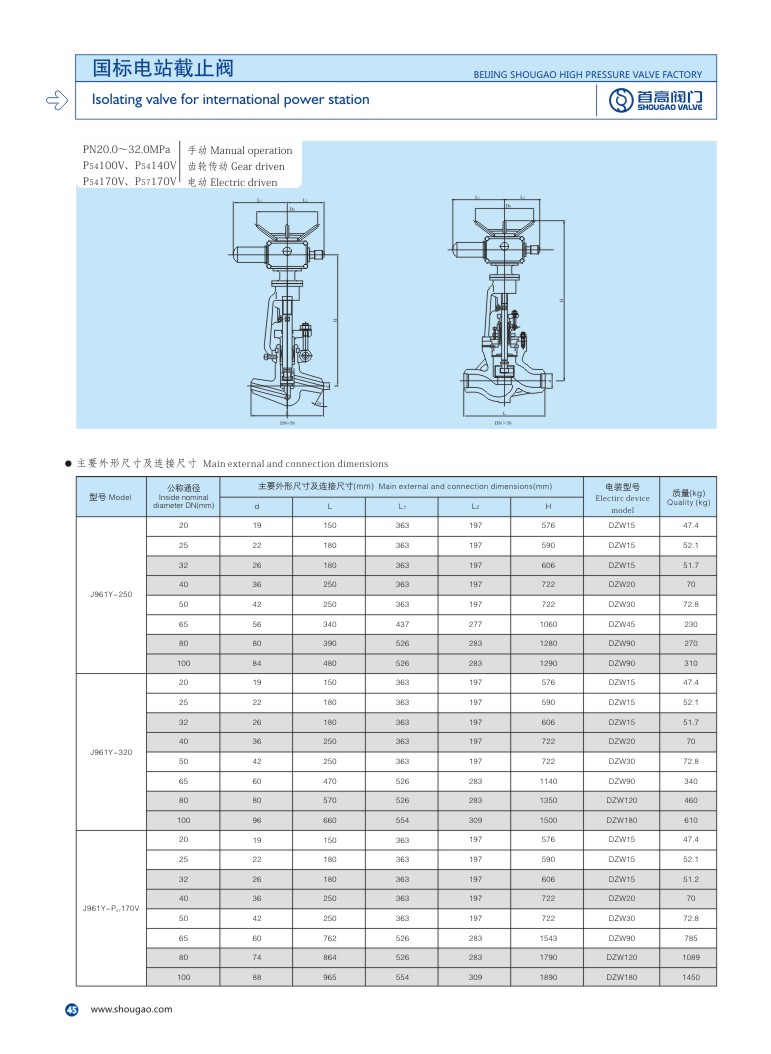 電站截止閥圖片/電站截止閥樣板圖 (4)