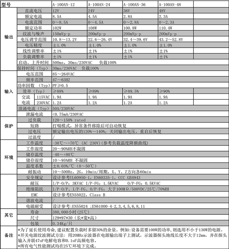 低功耗圖片/低功耗樣板圖 (4)