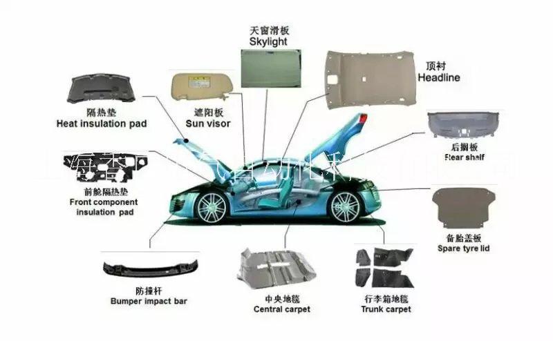 板材吸塑機圖片/板材吸塑機樣板圖 (3)