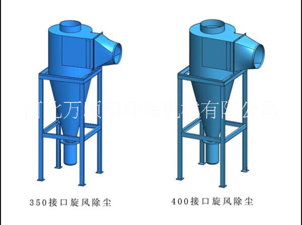 沧州市脉冲式布袋除尘器参数怎么计算厂家万顷田脉冲式布袋除尘器参数怎么计算