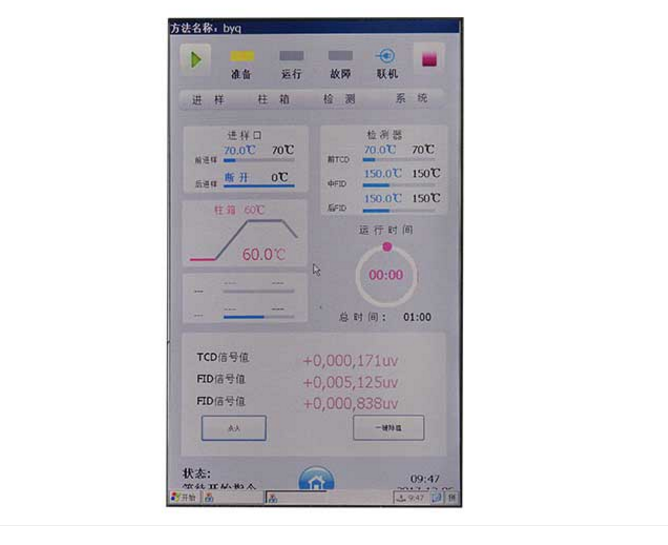 氣相色譜法在化工分析中的應(yīng)用