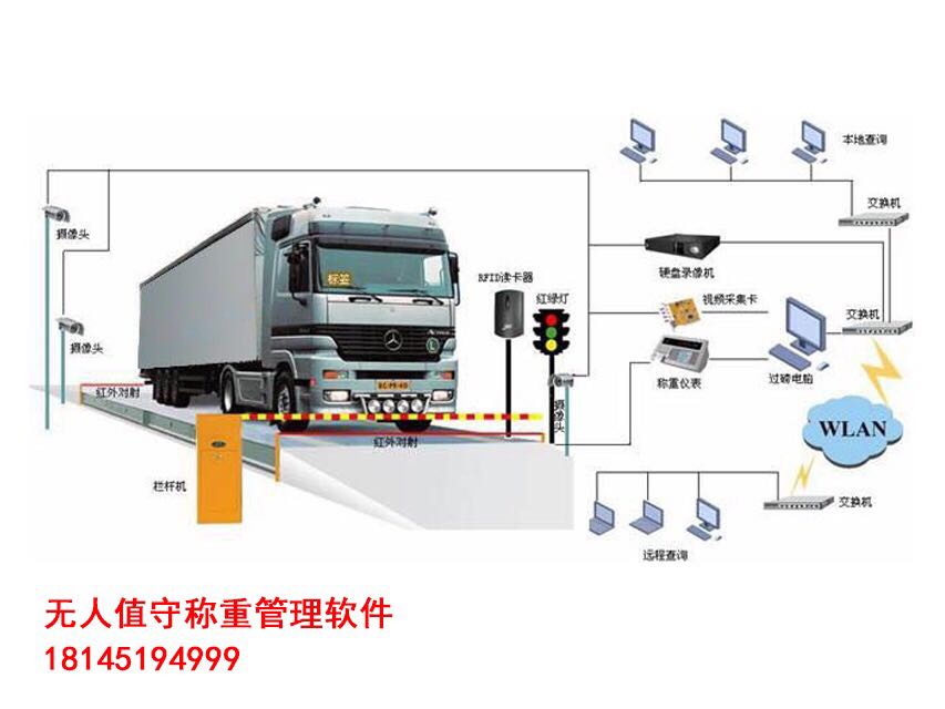 沈阳衡器厂 沈阳汽车衡 辽宁地磅厂家