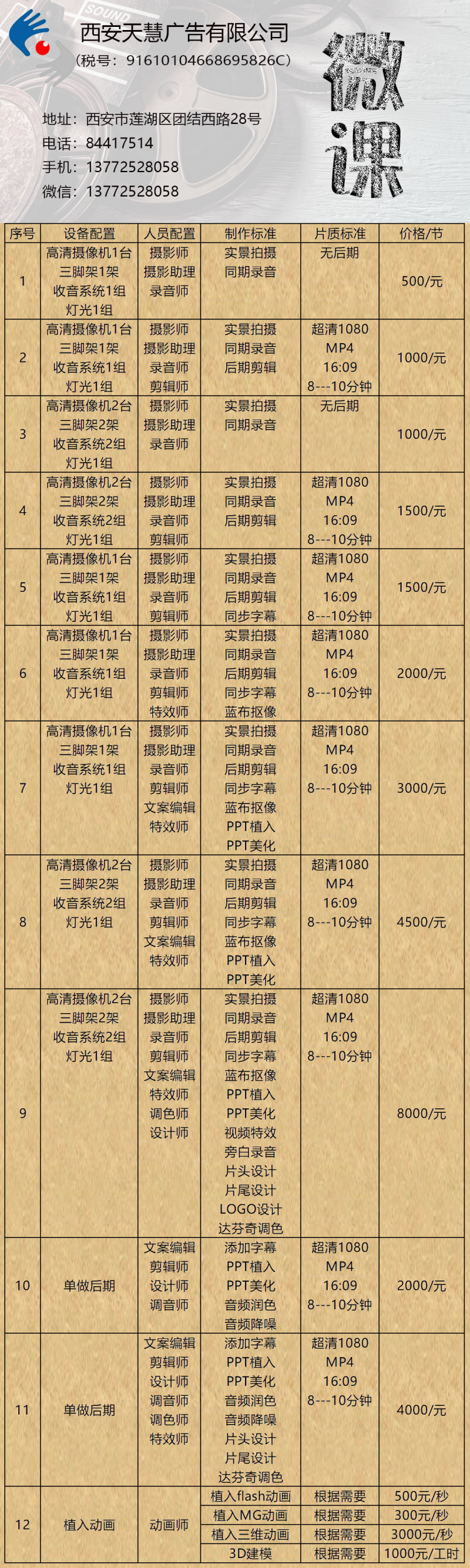 课程视频录制制作 微课制作公司图片