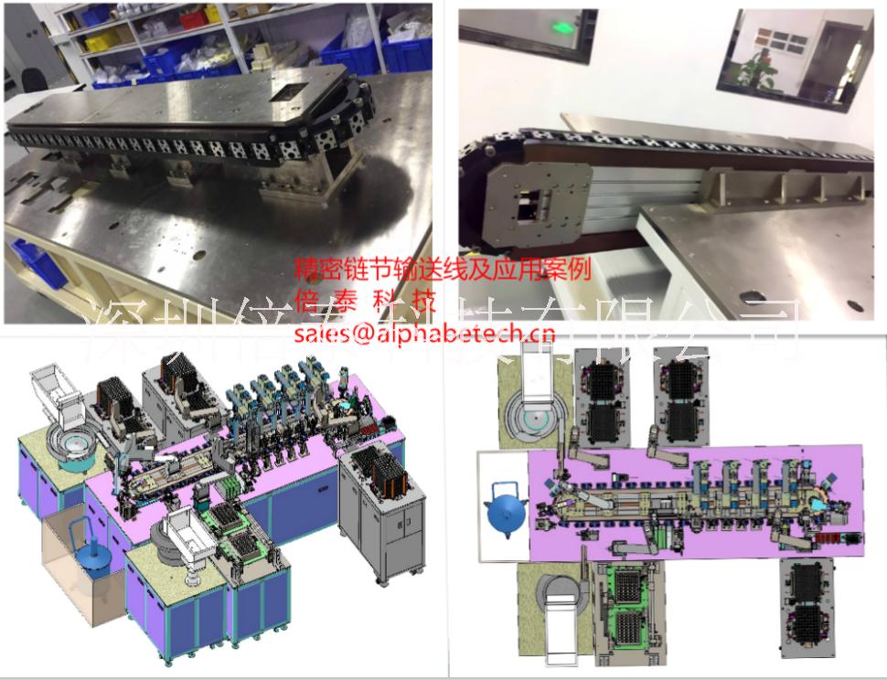 環(huán)形滑軌圖片/環(huán)形滑軌樣板圖 (4)