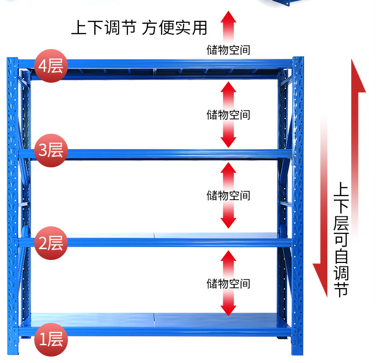 南昌倉(cāng)儲(chǔ)貨架圖片/南昌倉(cāng)儲(chǔ)貨架樣板圖 (2)