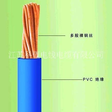 軟電線圖片/軟電線樣板圖 (4)