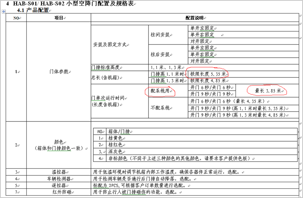 沈阳市沈阳红门小型空降门ABS系列厂家沈阳红门小型空降门 沈阳红门小型空降门ABS系列 停车场智能管理设备 空降门哪家好