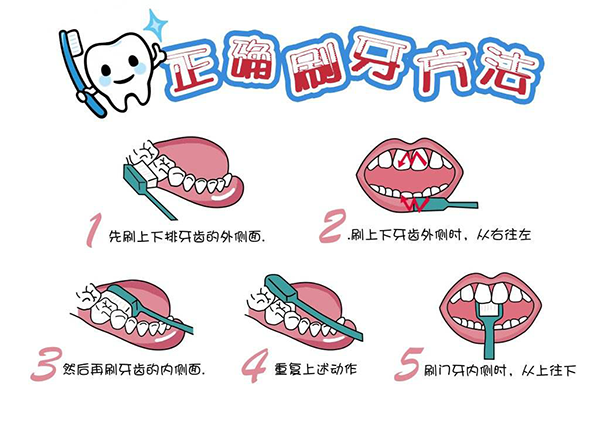 家庭護(hù)理美白牙齒，告別黃齒牙茶漬牙，齒哈尼牙齒美白