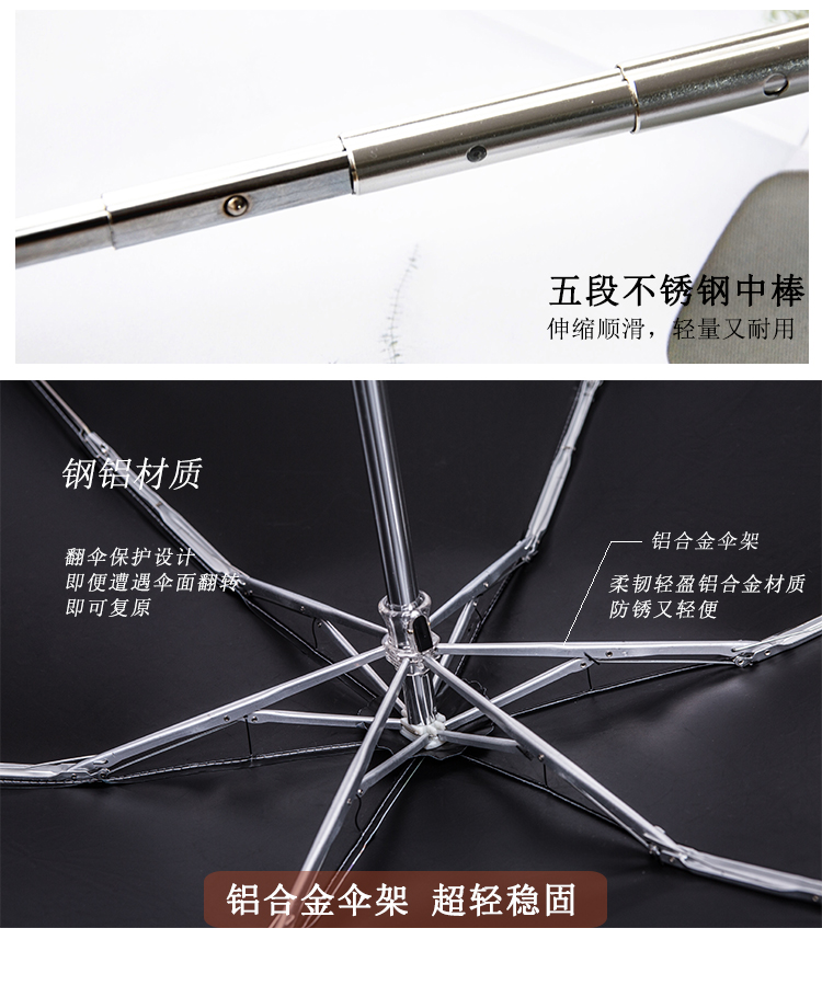 迷你五折傘圖片/迷你五折傘樣板圖 (3)