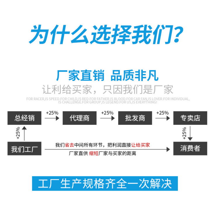 黑色遮陽玻璃貼膜圖片/黑色遮陽玻璃貼膜樣板圖 (4)