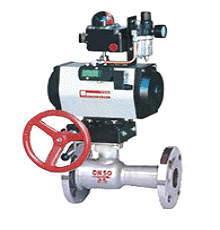 QJ641M高溫氣動(dòng)球閥圖片